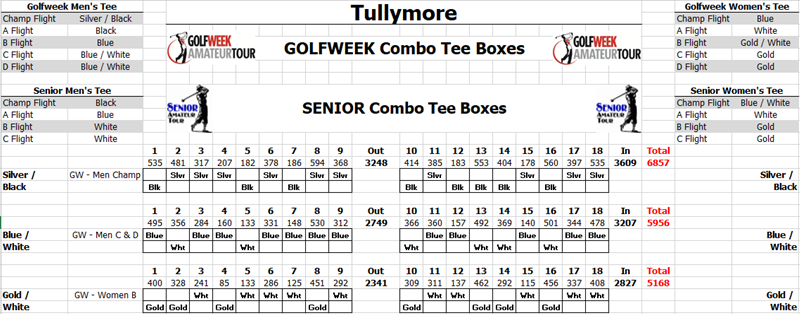 Senior Amateur Tour