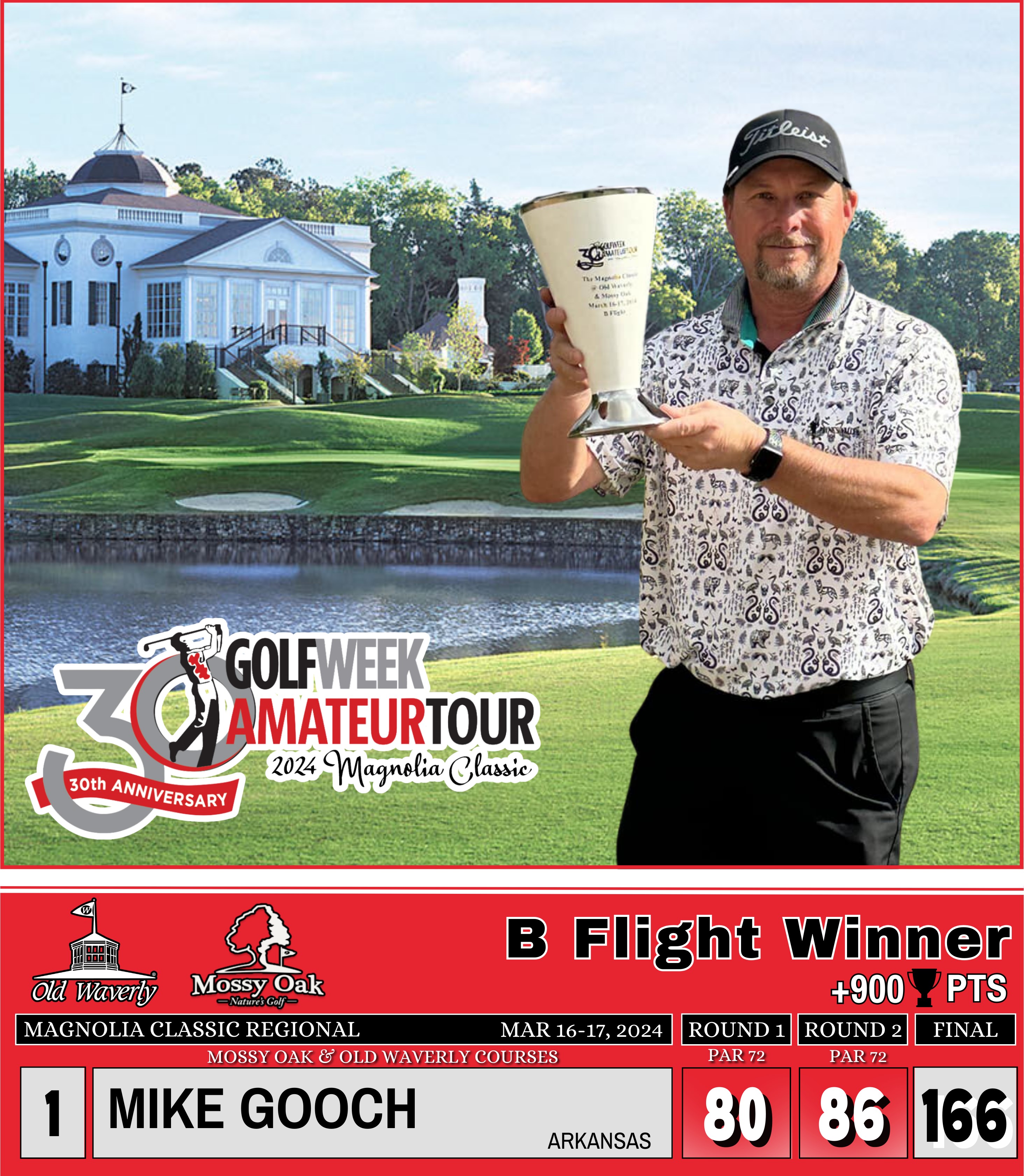 Golfweek Amateur Tour - dtiuy4g